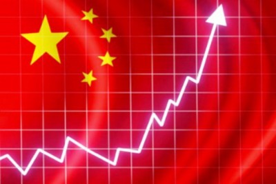 Экономика Китая